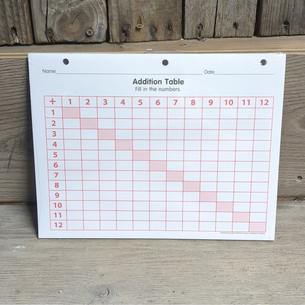 Scholastic 50 Page Practice Addition Table